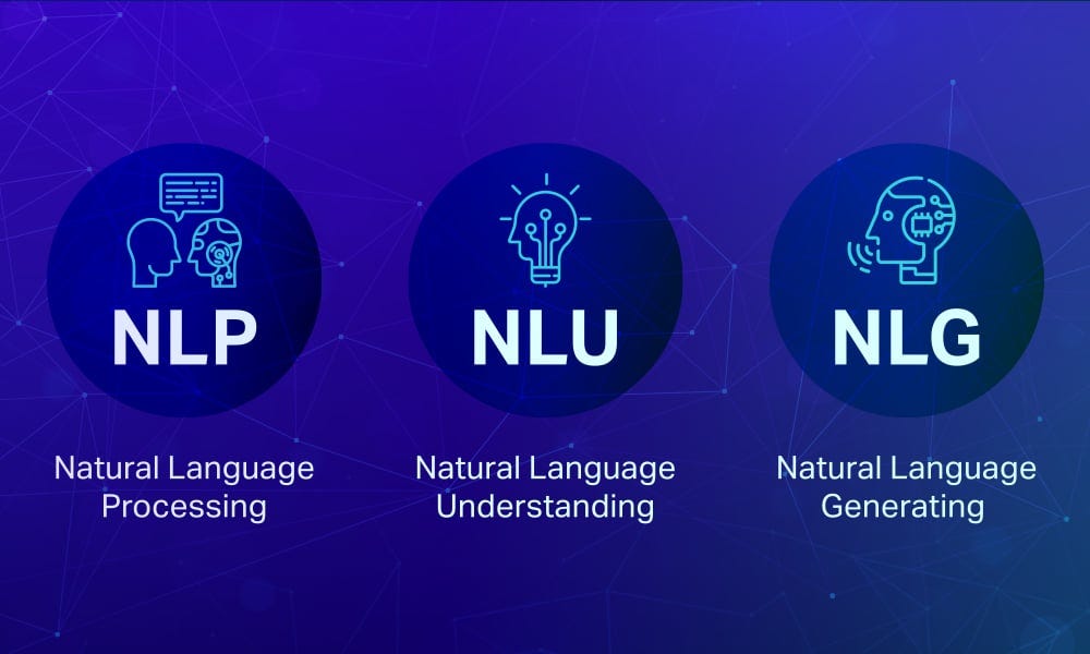 Natural language processing (NLP) The Master Guide 2024